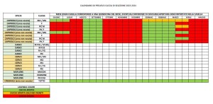 CALENDARIO DI PRELIEVO CACCIA DI SELEZIONE 2023-2024