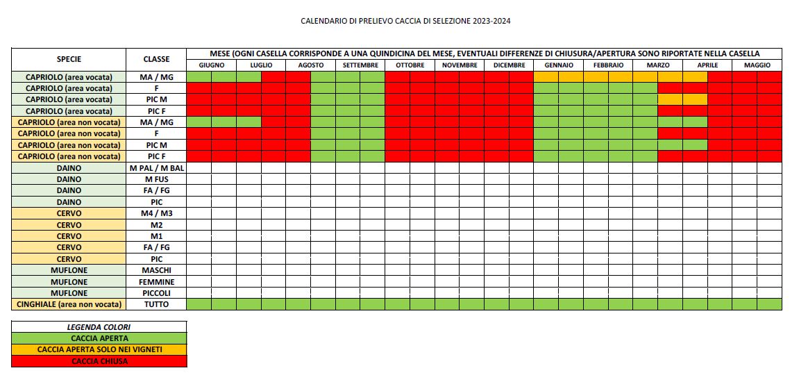 Apertura caccia di selezione al cinghiale 20232024 ATC Siena 3 Nord